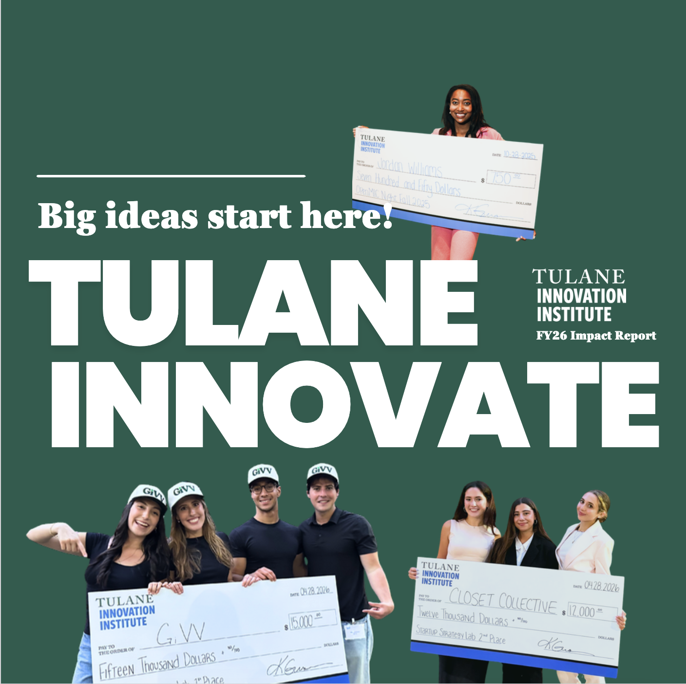 Tulane Innovate Impact Report